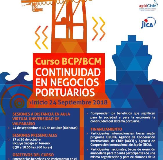 Folletos con detalles del curso