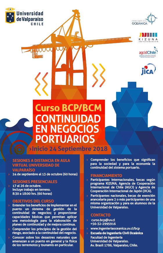 Folletos con detalles del curso