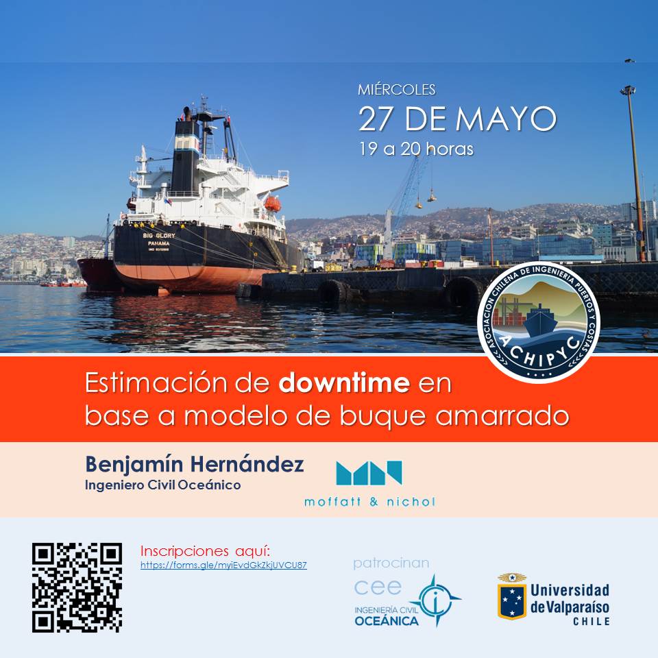 Información de charla, fecha, título, temas y presentador